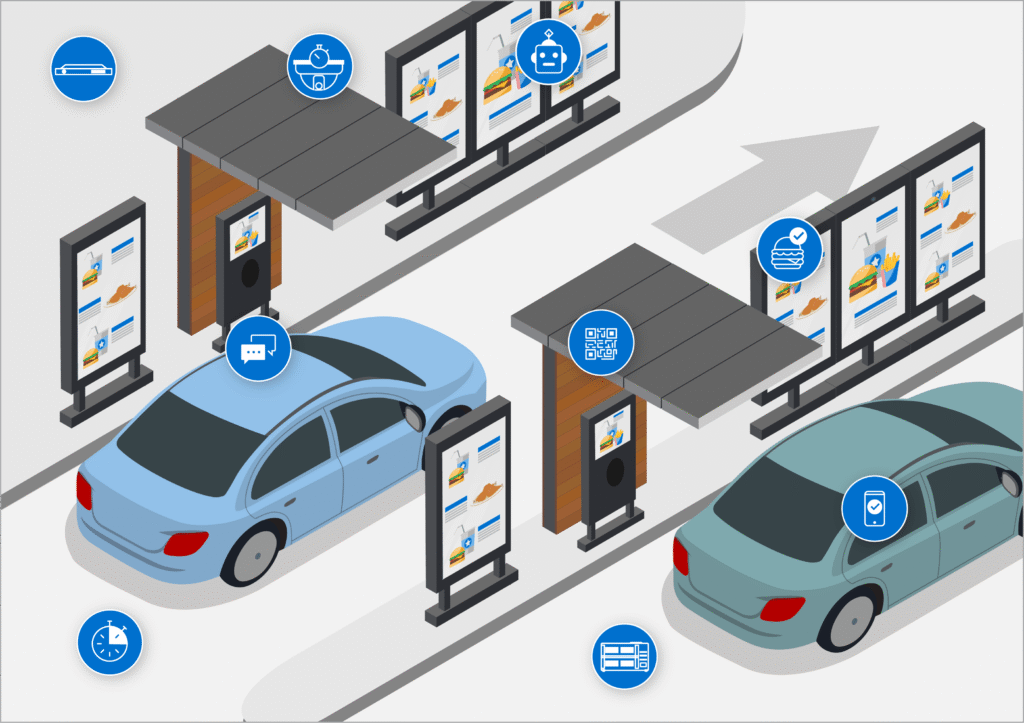 Drive Thru Solutions: Accelerating QSR Efficiency in the Digital Age