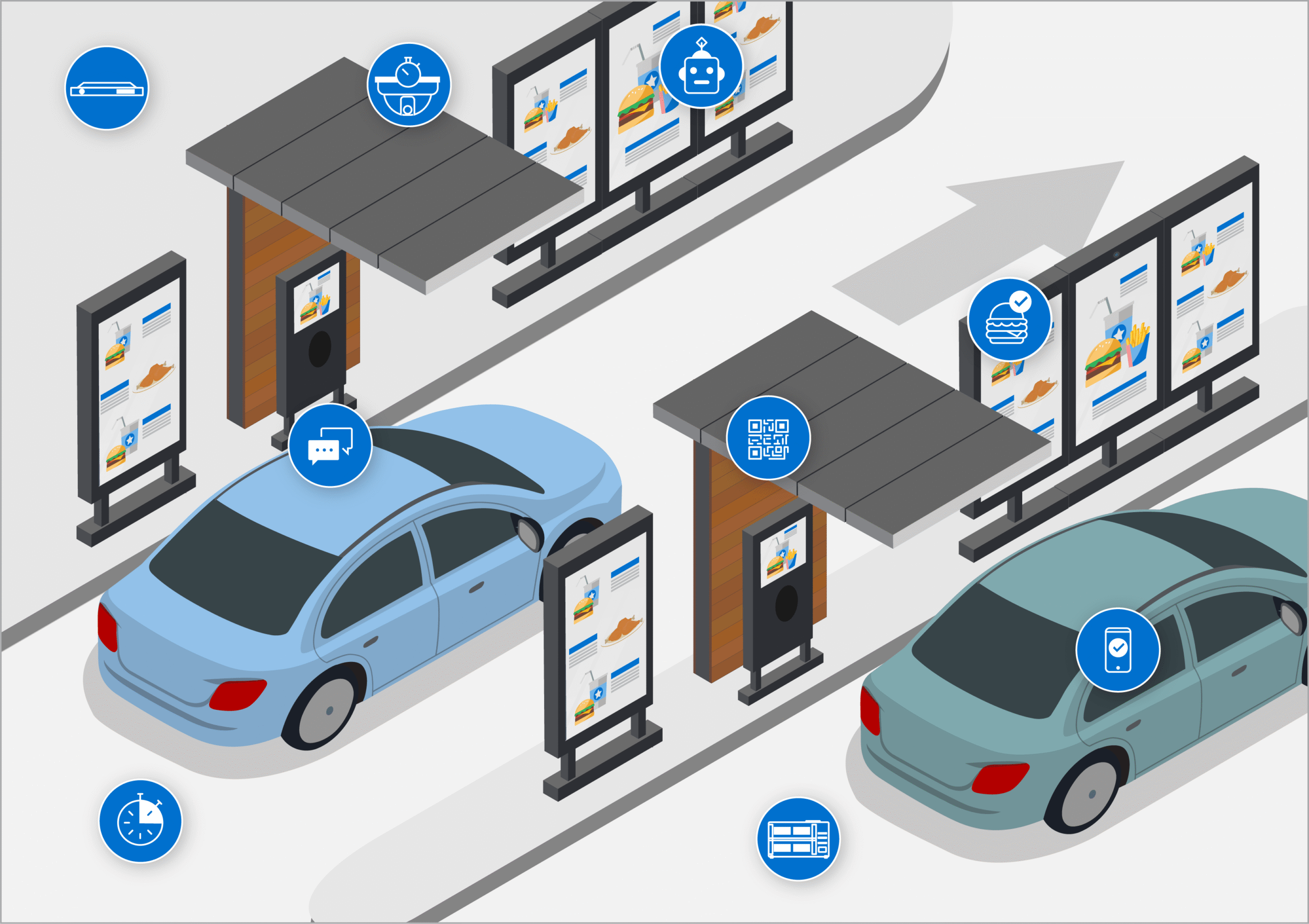 Drive Thru Solutions: Accelerating QSR Efficiency in the Digital Age